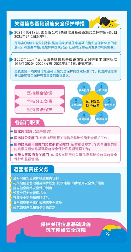 共筑安全屏障 2023年國(guó)家網(wǎng)絡(luò)安全宣傳周呼喚人人有責(zé)